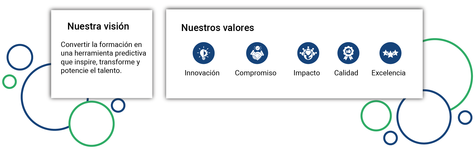 Somos Formando PAra El Exito